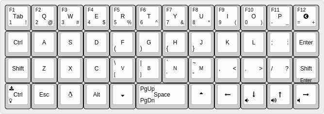 Practical Keymap Layout